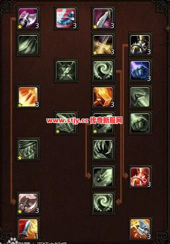 肉到离奇？战士PVP双烈火必杀技让你告别被秒！